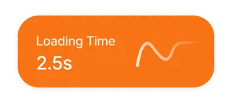 example of decreased website loading time after ers party rental seo campaign