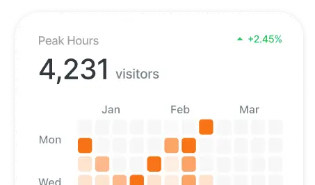 screenshot of increase visitors after event seo building for party-event planning company