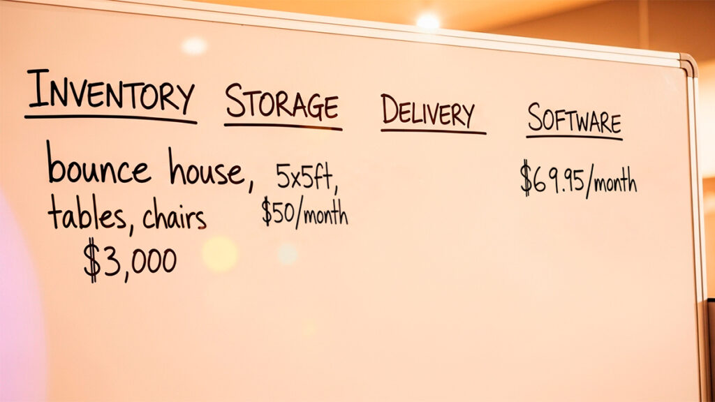 Whiteboard showing details to start a party rental business