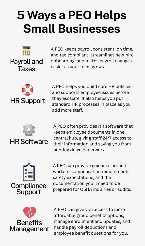 An infographic showing 5 ways a PEO helps small businesses