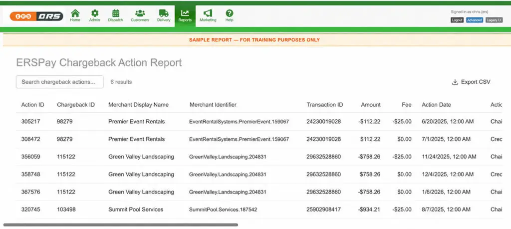 ERSPay Chargeback Action Report