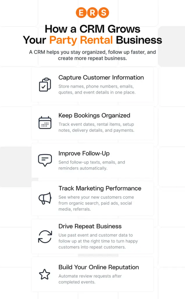 different ways a crm grows your party rental business Event Rental Systems How a CRM Grows Your Party Rental Business