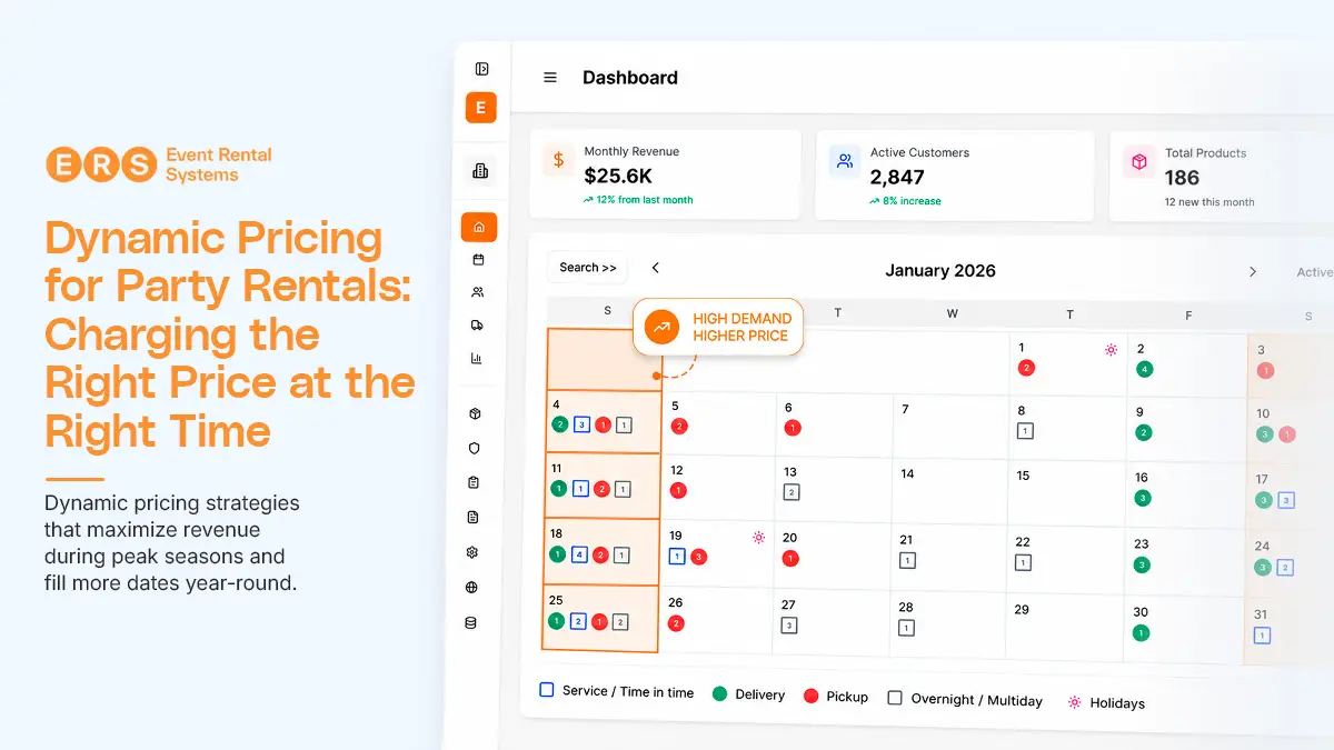 Dynamic Pricing for Party Rentals